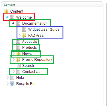 Content Nodes