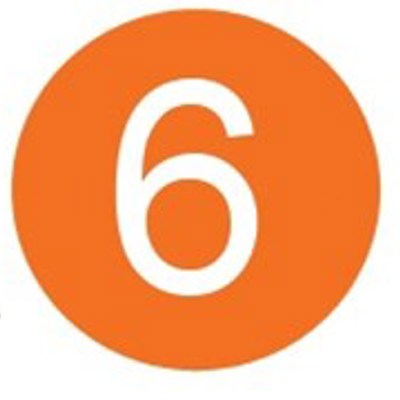 Umbraco 6: Views, Partial Views, and Partial View Macro Files