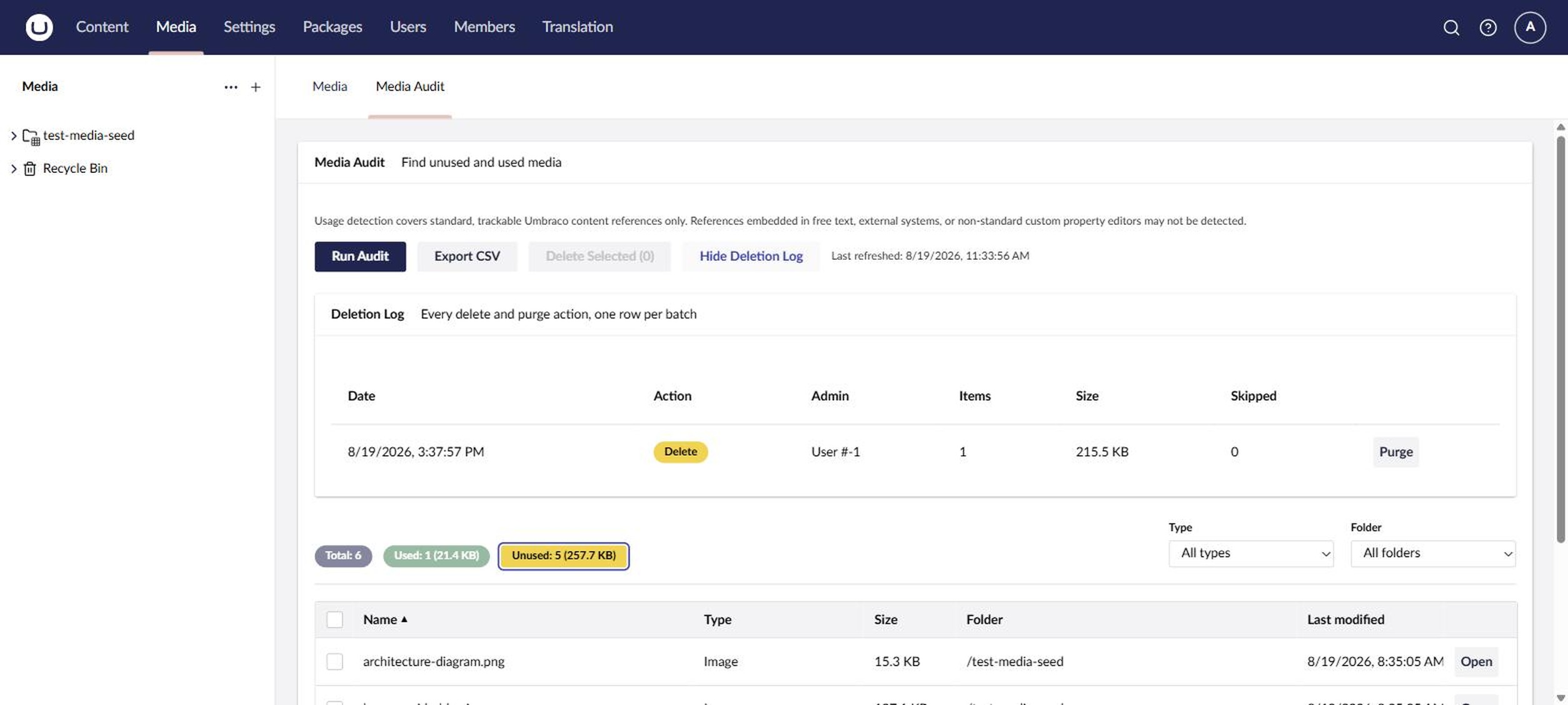 A dashboard showing the deletion log for media items